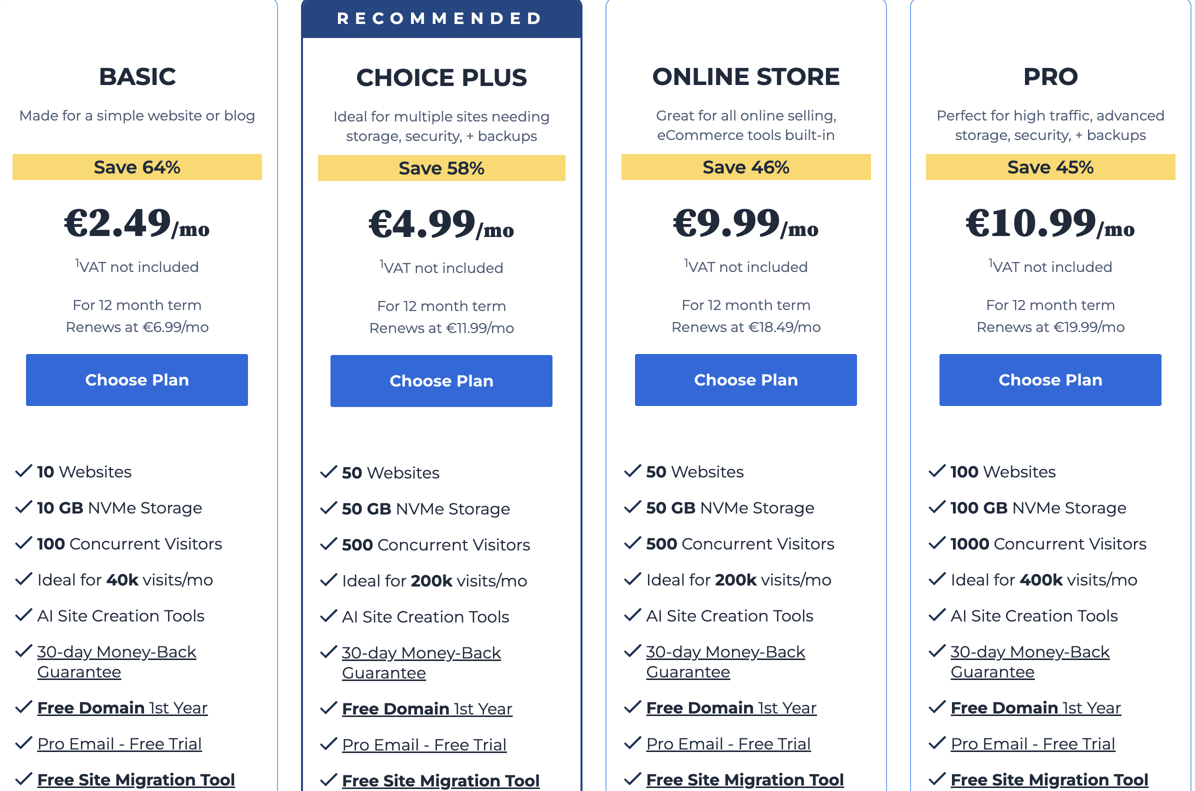 Bluehost Hosting Plans Pricing Screenshot